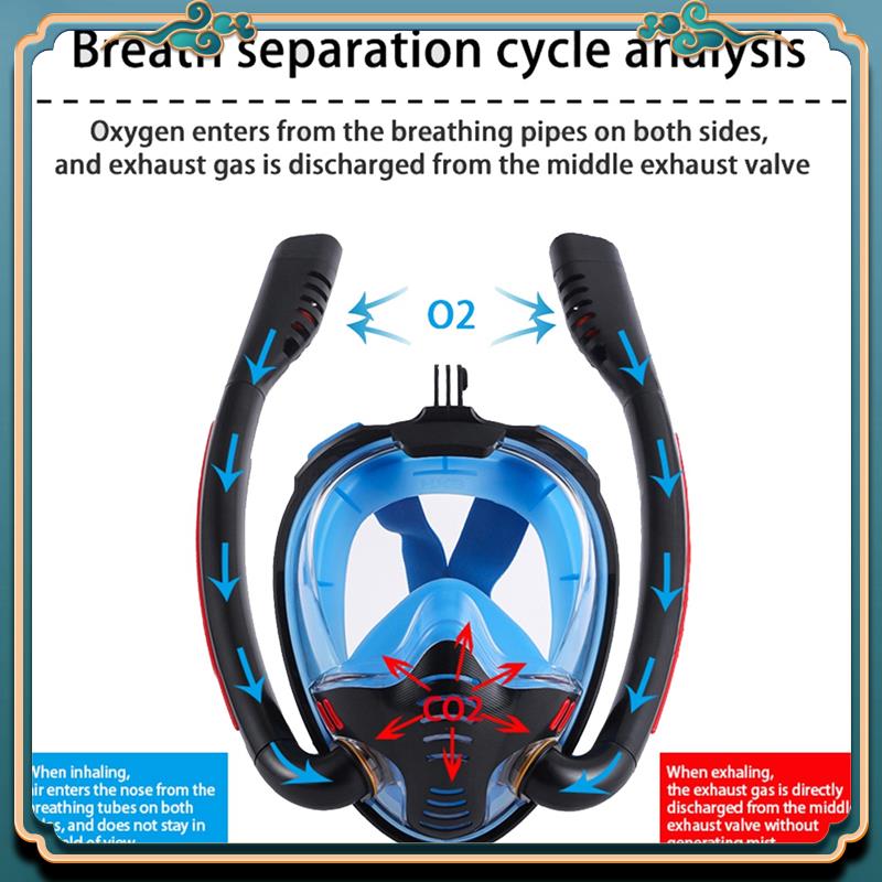 Snorkel Set - 最新のシュノーケリングマスクダブルチューブシリコンダイビングマスク大人用水泳マスクダイビングゴーグル水中呼吸マスク